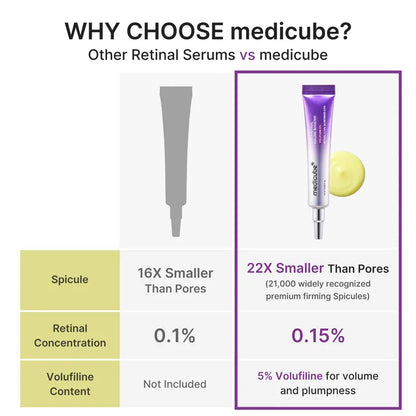 Medicube Vita A Retinal Volume Booster product image 1