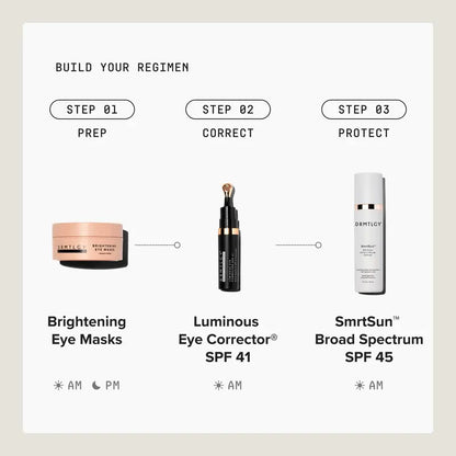 DRMTLGY Luminous Eye Corrector SPF 41 product image 8