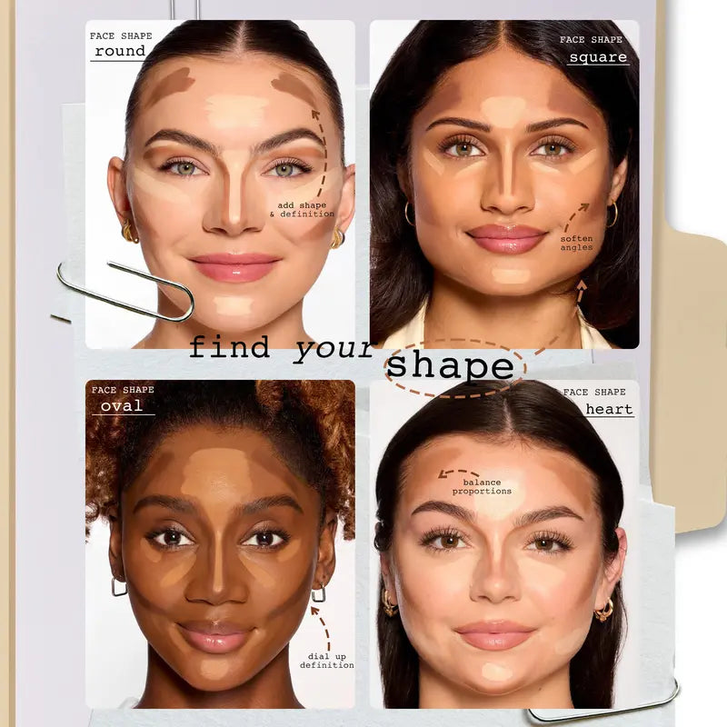 Contour placement by face shape