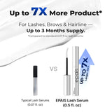 EPAIS 15 ml / 0.5 fl oz serum size comparison, as supplied