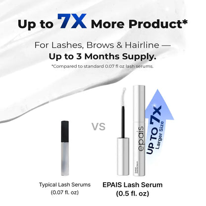 EPAIS 15 ml / 0.5 fl oz serum size comparison, as supplied
