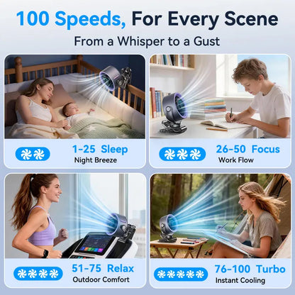 4000mAh Rechargeable Portable Clip on Fan-100-Speed Touch Control, LED Display, 360° Rotate Quiet Turbo Desk Fan, Small Battery Operated USB Fan for Stroller Bed Travel Camping Golf Gym summerwins