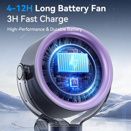 4000mAh Rechargeable Portable Clip on Fan-100-Speed Touch Control, LED Display, 360° Rotate Quiet Turbo Desk Fan, Small Battery Operated USB Fan for Stroller Bed Travel Camping Golf Gym summerwins