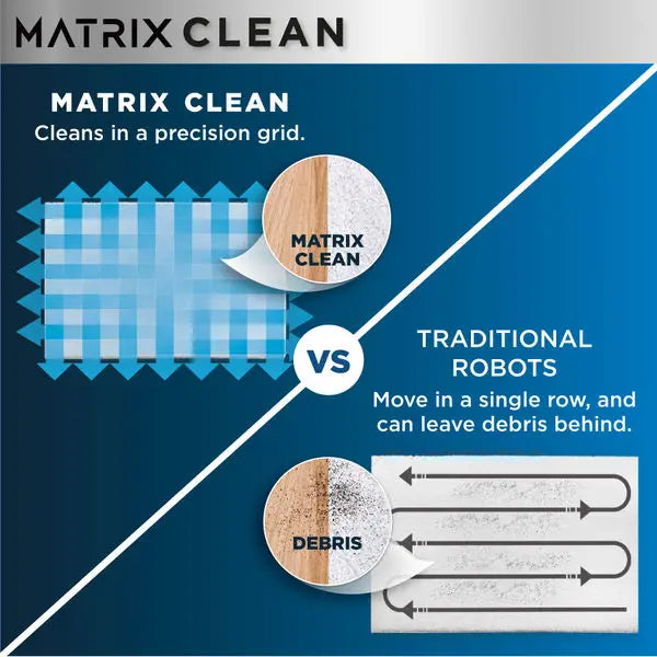 Matrix Plus 2-in-1 Vacuum & Mopping Robot with Self-Empty - RV2630WSWH