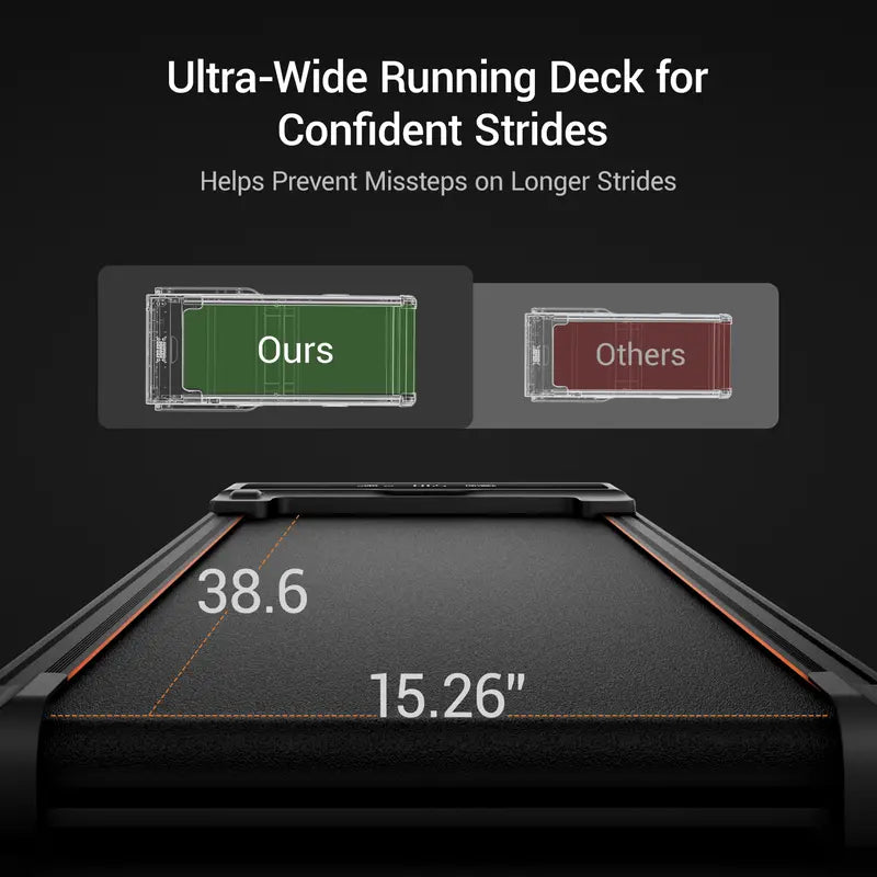 Walking Pad Treadmill Incline 40% & Elevated Dual Handrails, Quiet 3HP Motor 7.5MPH Foldable Treadmill 350LBS Capacity Duty Reinforced Frame Space Saving, LED Display Remote & Suction Tablet Holder for Home Gym