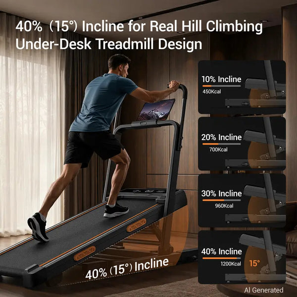 Walking Pad Treadmill Incline 40% & Elevated Dual Handrails, Quiet 3HP Motor 7.5MPH Foldable Treadmill 350LBS Capacity Duty Reinforced Frame Space Saving, LED Display Remote & Suction Tablet Holder for Home Gym