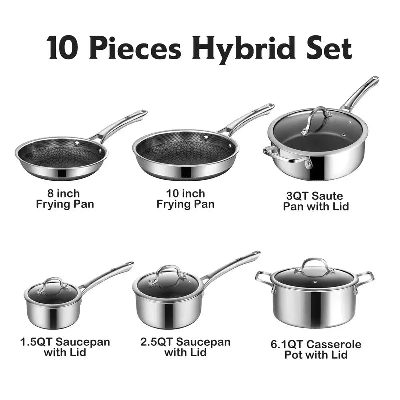 10-piece cookware set contents