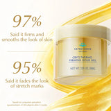Sculpting gel consumer perception results