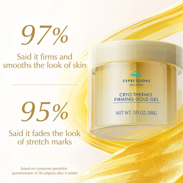 Sculpting gel consumer perception results