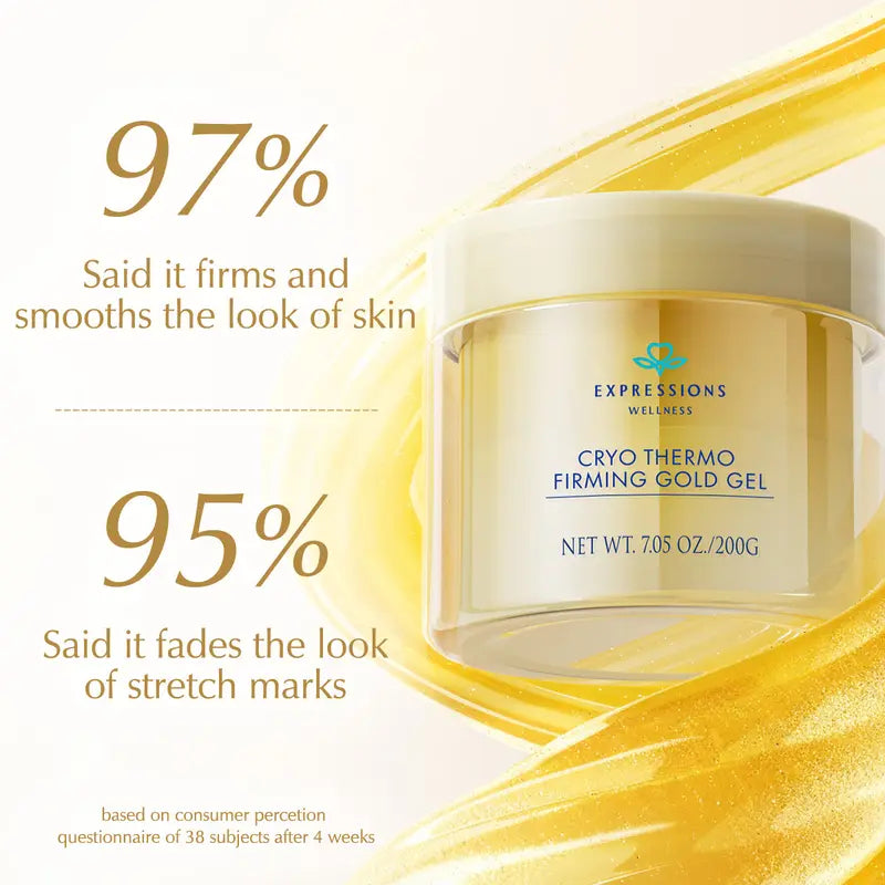 Sculpting gel consumer perception results