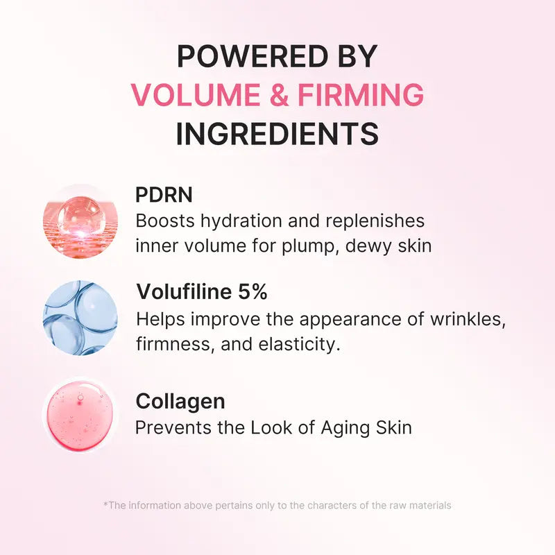 PDRN Volufiline and Collagen ingredients